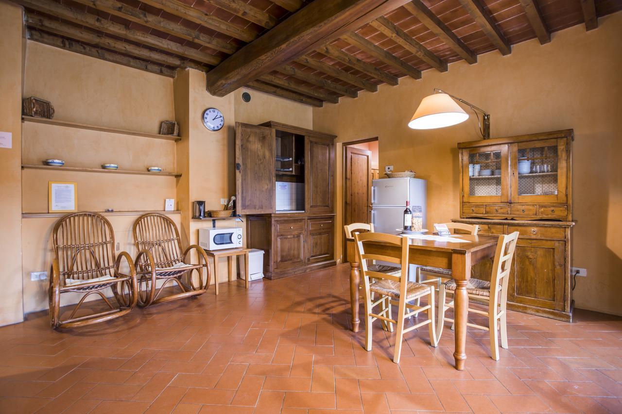 Fattoria Di Maiano Fiesole